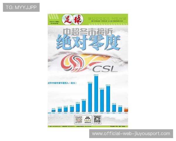 豪门清薪计划曝光，出售大牌为冬窗腾资