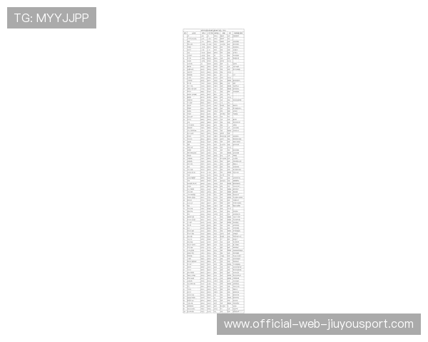 全球体育明星收入排行榜(350 )
