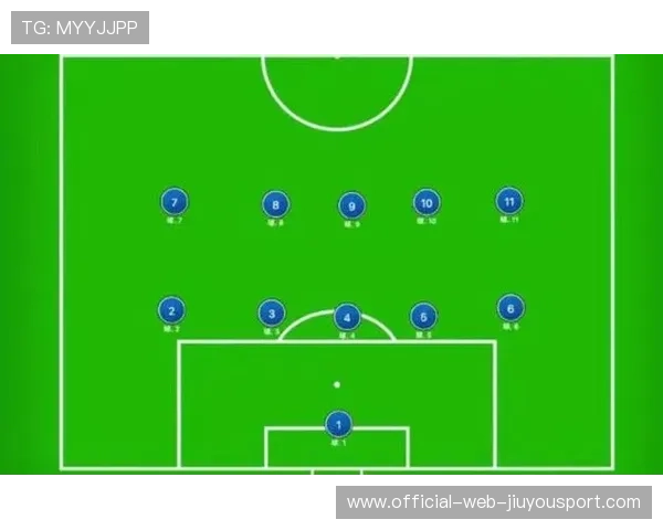 足球比赛关键球员跑动路线与效率